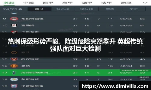 热刺保级形势严峻，降级危险突然攀升 英超传统强队面对巨大检测